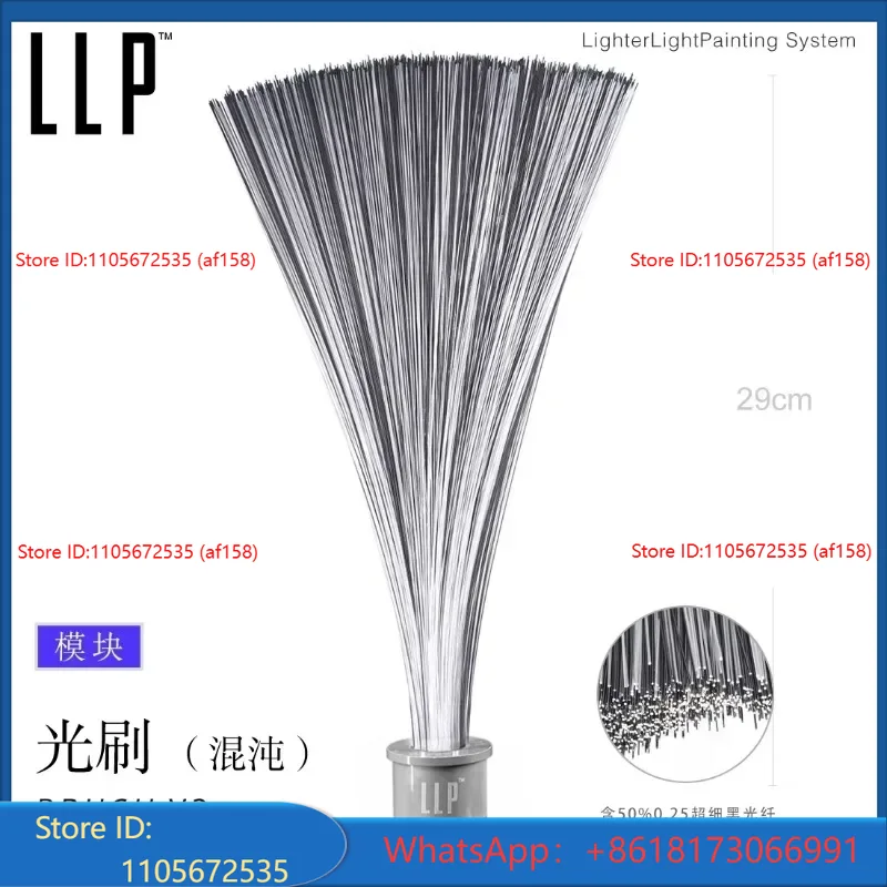 โมดูลไฟแปรงแสง LLP สำหรับการถ่ - Photography Lighting Guide บทวิจารณ์และราคา