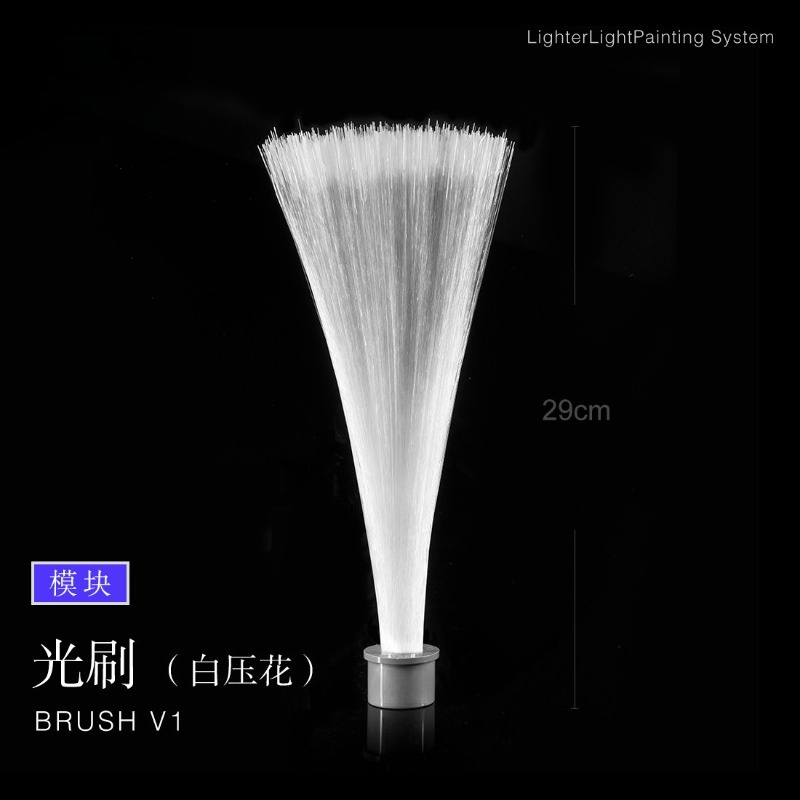 โมดูลแปรงไฟ, อุปกรณ์ประกอบฉากส - Photography Lighting Guide บทวิจารณ์และราคา