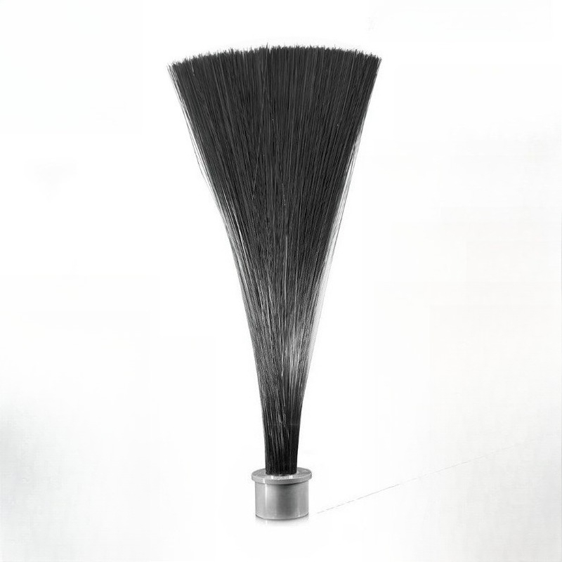 โมดูลแปรงไฟ, อุปกรณ์ประกอบฉากส - Photography Lighting Guide บทวิจารณ์และราคา