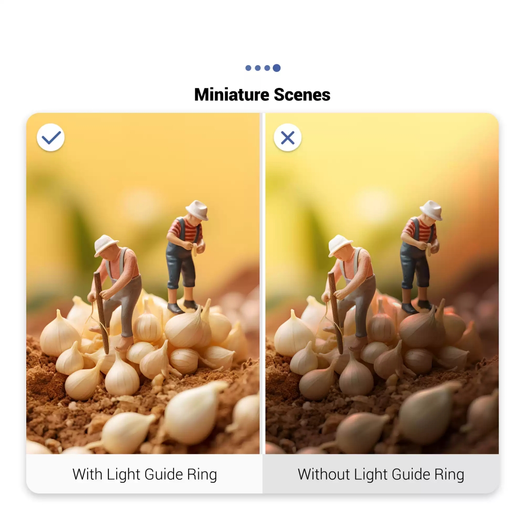 วงแหวนกระจายแสง LED สำหรับถ่าย - Photography Lighting Guide บทวิจารณ์และราคา