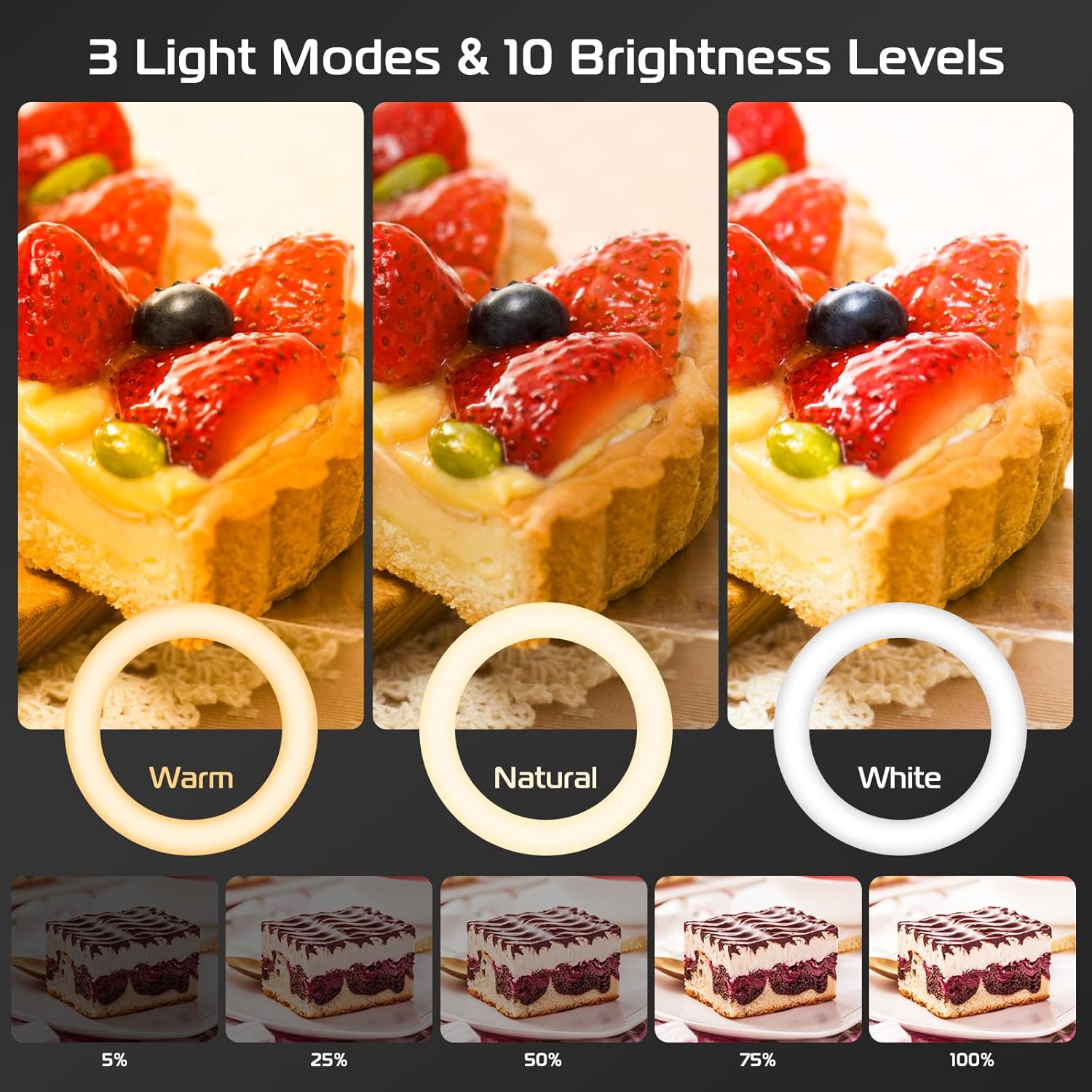 ไฟวงแหวนพร้อมขาตั้งและที่วางโท - Photography Lighting With Umbrella บทวิจารณ์และราคา