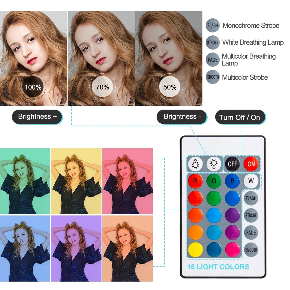 ไฟวงแหวน RGB ขนาด 10 นิ้ว พร้อ - Photography Lighting With Umbrella บทวิจารณ์และราคา