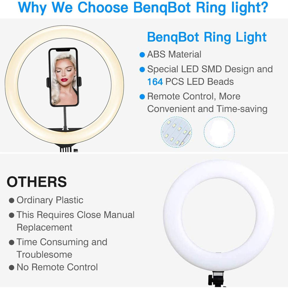 26 33 ซม.ไฟวิดีโอหรี่แสงได้Sel - Photography Lighting With Umbrella บทวิจารณ์และราคา